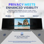 HP Envy 15 K203NG (Touch) Privacy Lite blackout effect