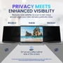 Acer Swift 3 SF314-52G Privacy Lite blackout effect