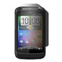 HTC Wildfire S Privacy Screen Protector