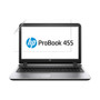 HP ProBook 455 G3 Silk Screen Protector