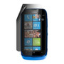 Nokia Lumia 610 Privacy Lite Screen Protector