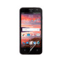 ZTE Overture 2 Impact Screen Protector