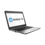 HP EliteBook 725 G3 (Non-Touch) Impact Screen Protector