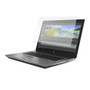 HP ZBook 17 G6 (Touch) Paper Screen Protector