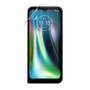 Motorola Defy (2021) Silk Screen Protector