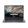 Acer Chromebook 514 (CB514-1WT) Matte Screen Protector