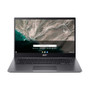 Acer Chromebook 514 (CB514-1WT) Vivid Screen Protector