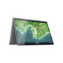 HP Chromebook x360 14c cd0000 Matte Screen Protector
