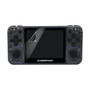 Anbernic RG350P Matte Screen Protector