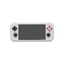 Retroid Pocket 3+ Privacy Screen Protector