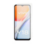 Vivo Y18 Paper Screen Protector