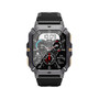 Cubot C28