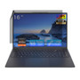 Auusda T160R Privacy Quad Screen Protector