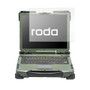 Roda Rocky RK15 Paper Screen Protector