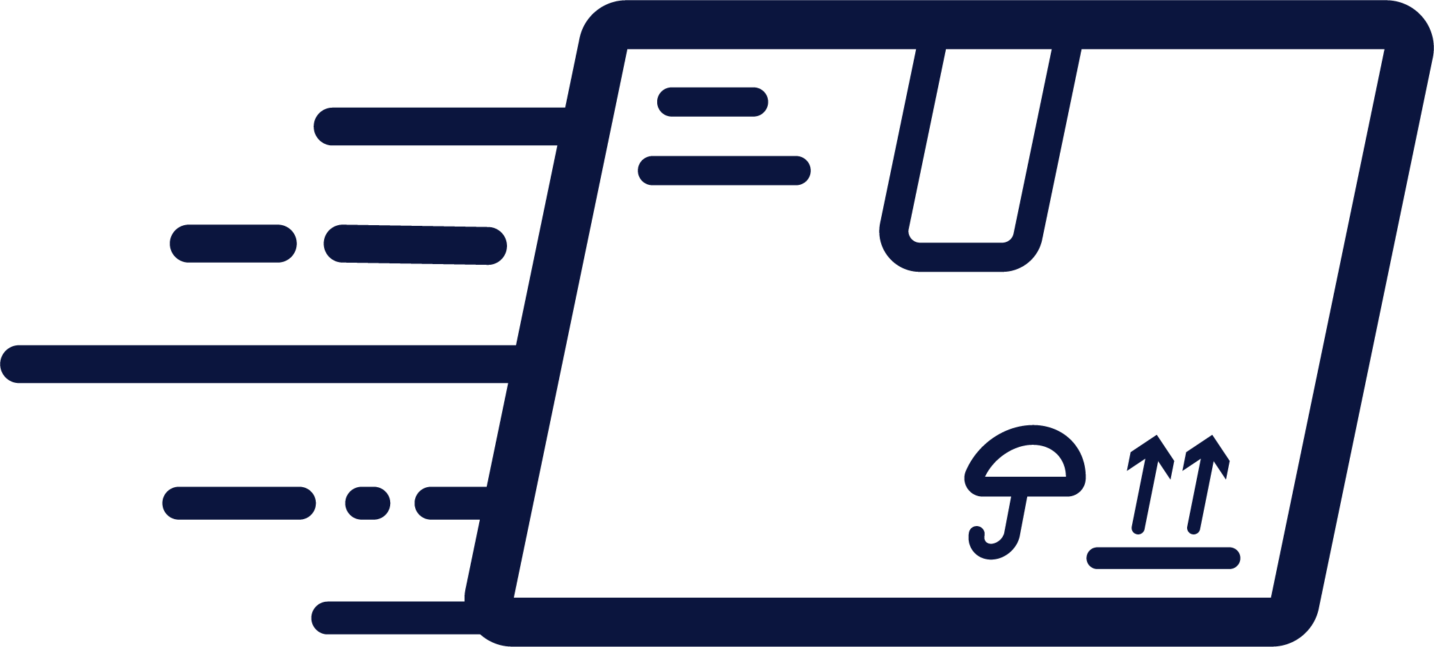 Orders