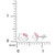 Hello Kitty Enamel Stud Earrings in Sterling Silver, Created for Macy's