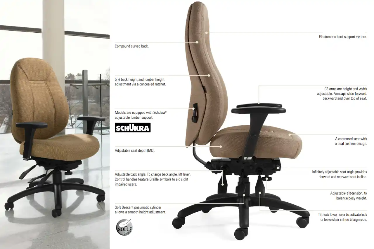 Global Obusforme office chair, ergonomic features