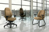 Series ObusForme Comfort, Global