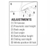 Tritek® Ergo Select Extended High Back Multi-Tilter, Standard Seat (7472-3), adjustments