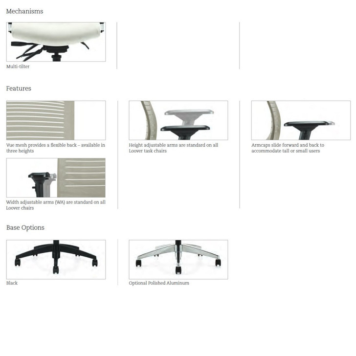 Loover Mechanism Features