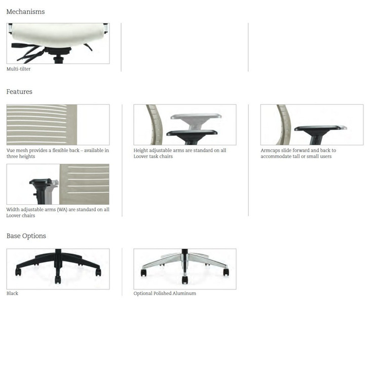 Loover Mechanism Features