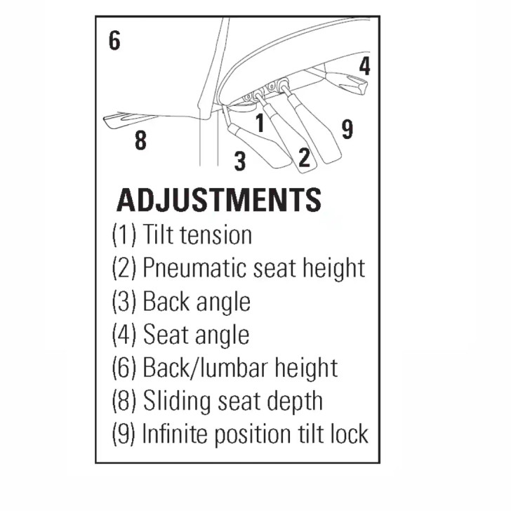 Tritek® Ergo Select Extended High Back Multi-Tilter, Standard Seat (7472-3), adjustments