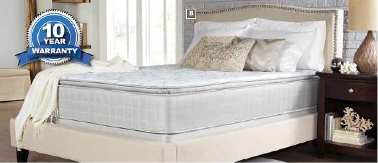 marbella ii pillow top mattress reviews