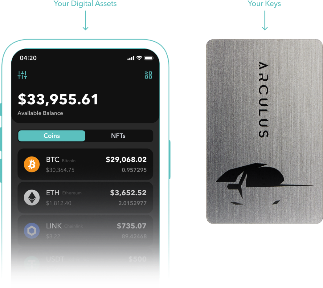 Self-Custody and True Ownership of Your Crypto