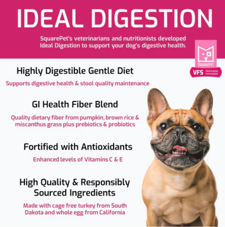 SquarePet VPS Ideal Digestion Formula Dog Food Dry Sample