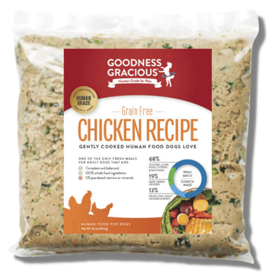 Photo inspiration: Gallery Detail: Goodness Gracious Gently Cooked Grain Free Chicken Recipe For Dogs