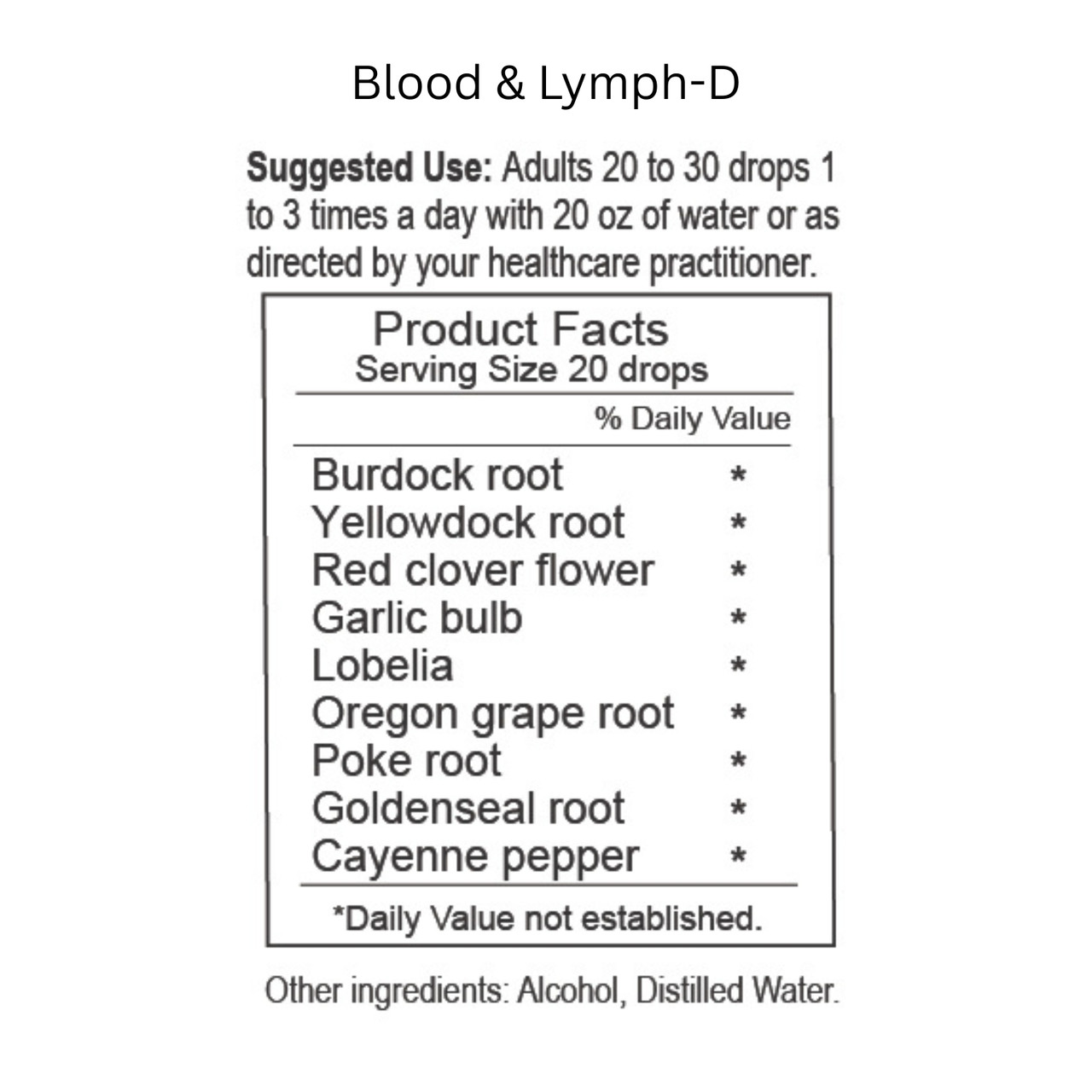 Blood & Lymph-D Herbal Remedy