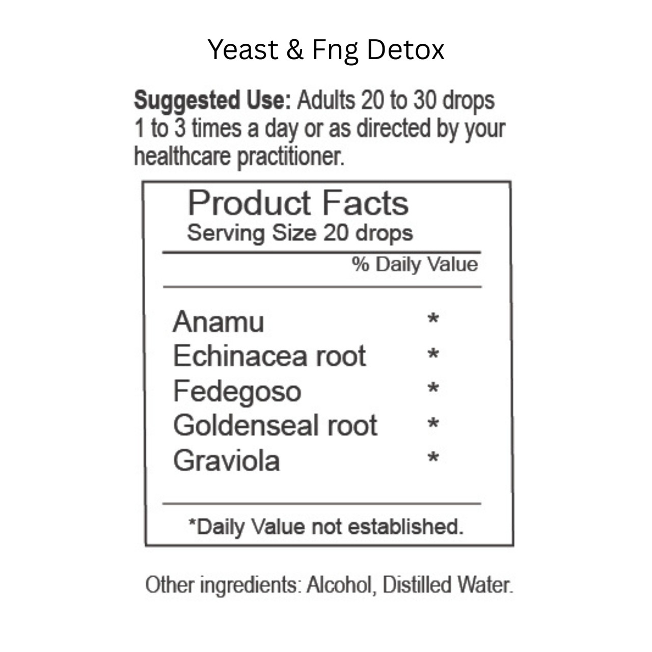 Yeast & Fng Detox Herbal Remedy