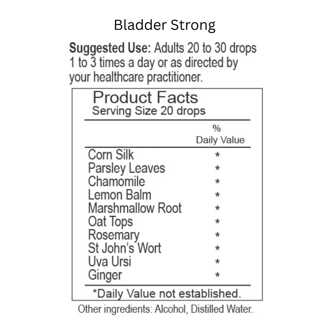 Bladder Strong Natural Remedy