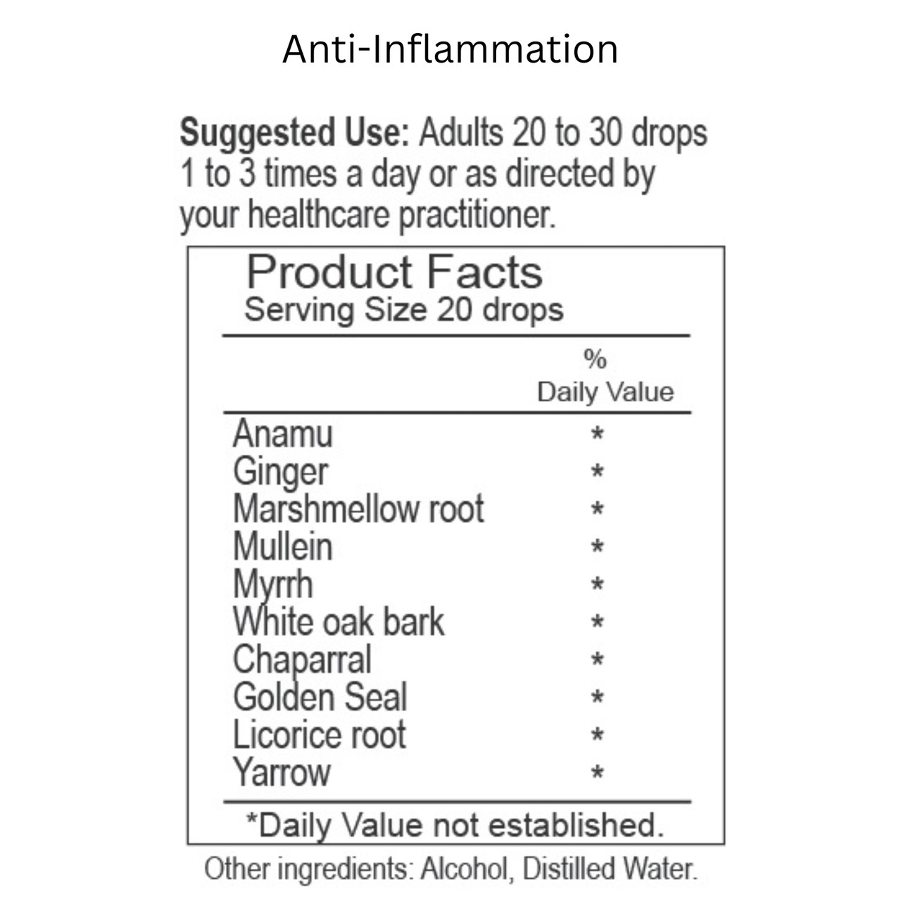 Anti-Inflammatory Herbal Tincture