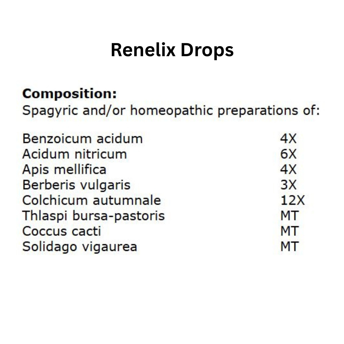 Renelix homeopathic drops