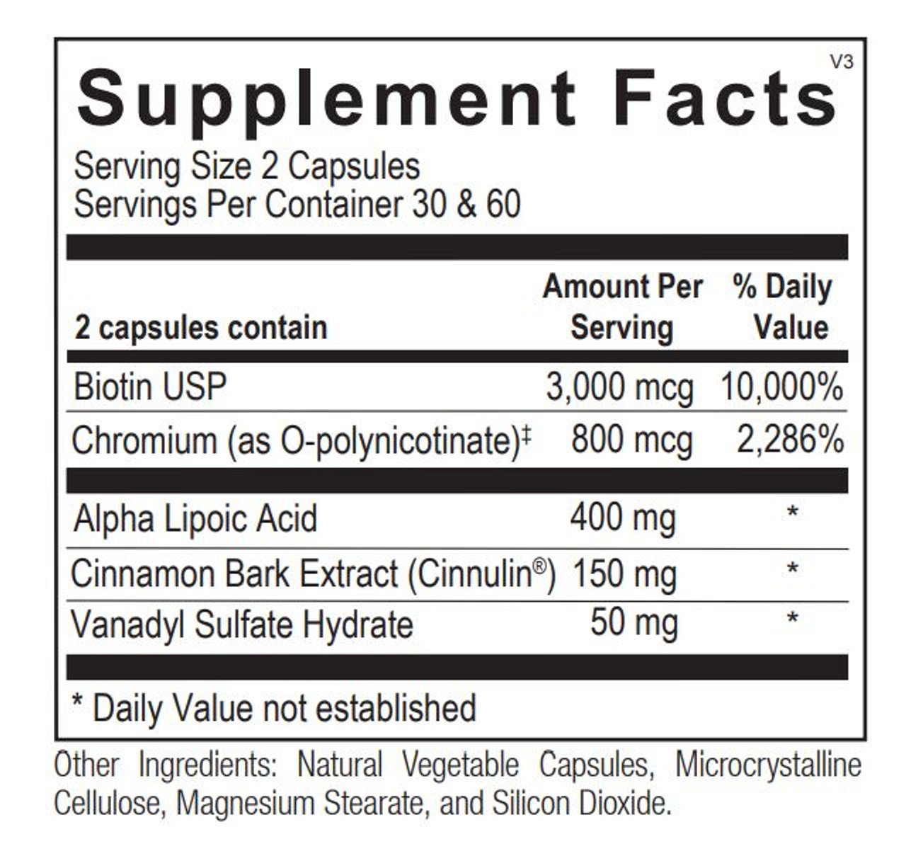 Diaxinol by Ortho Molecular 