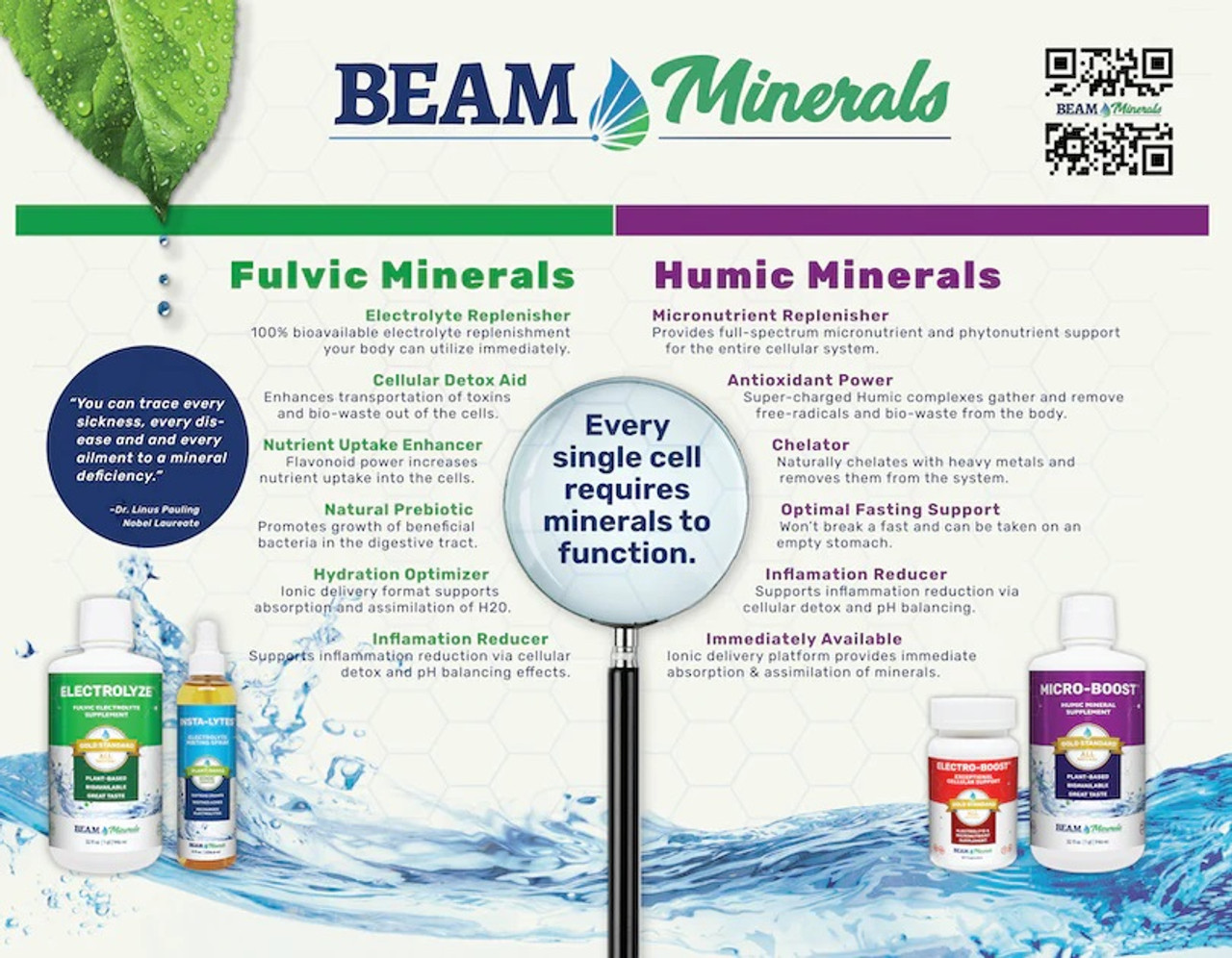 Why Micro-Boost Why Micro-Boost