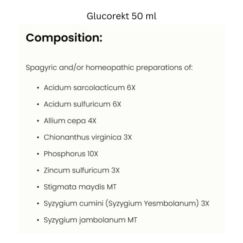 GLUCORECT 50 ml Drops