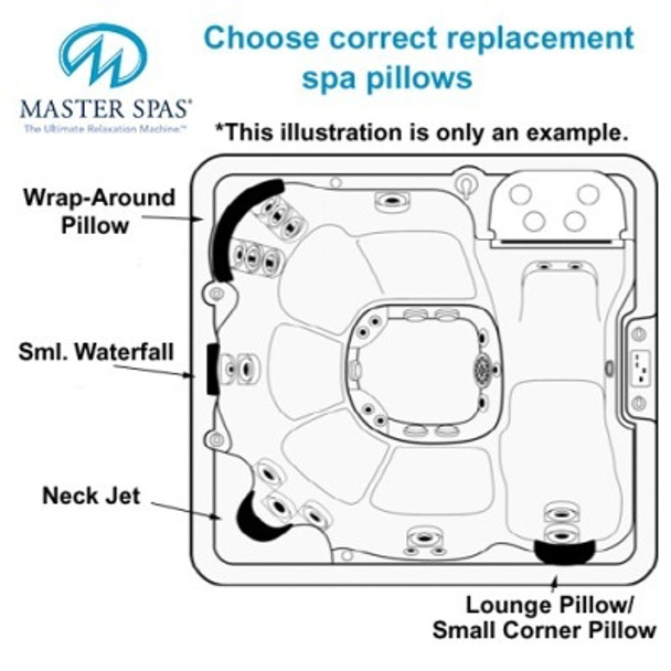Master Spas PR- PILLOW, LS WRAP - GREY - X540710
