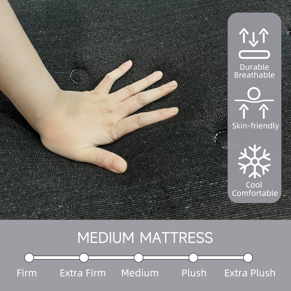 Medium mattress firmness indicator with hand for scale and breathable fabric icons