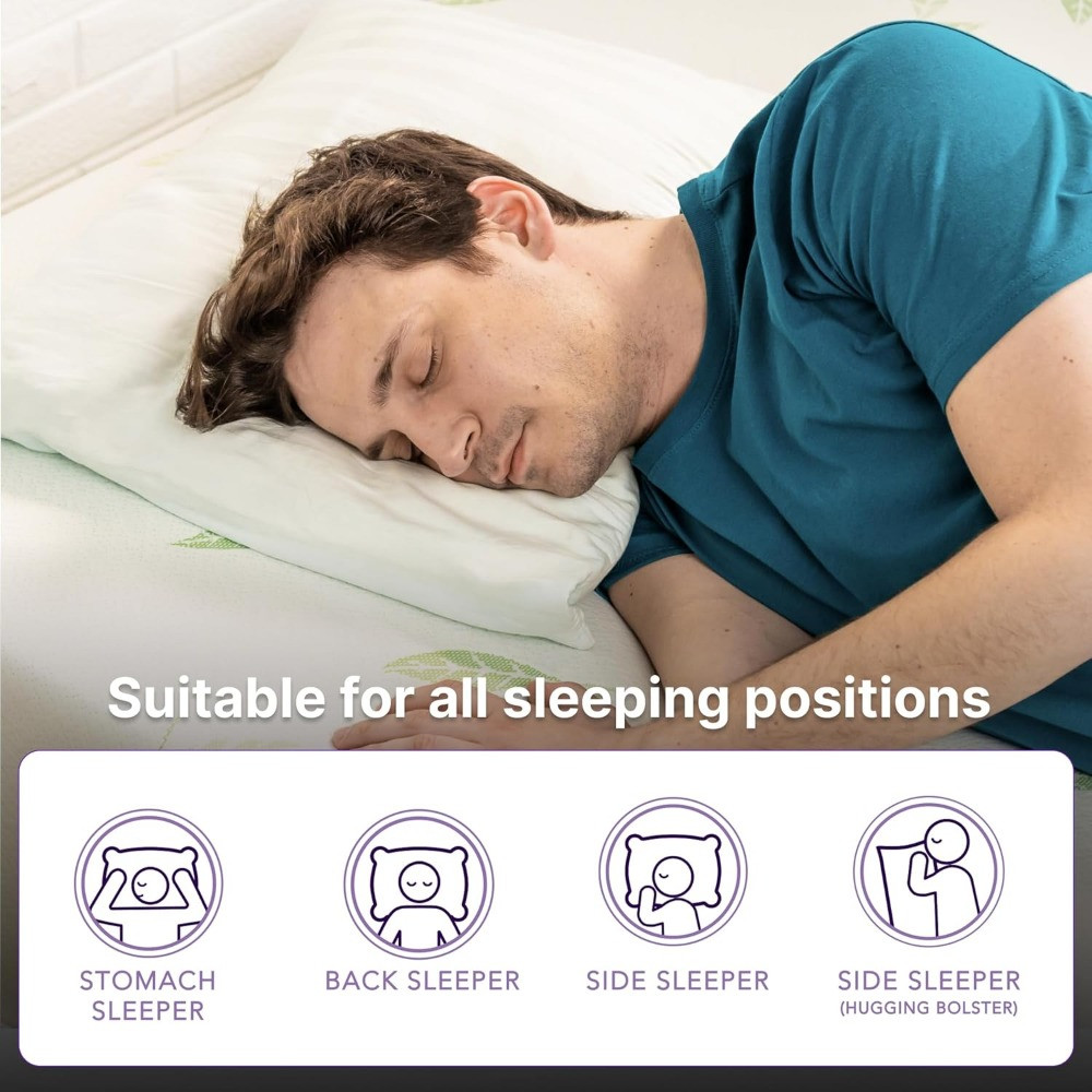 Mattress suitable for all sleeping positions infographic