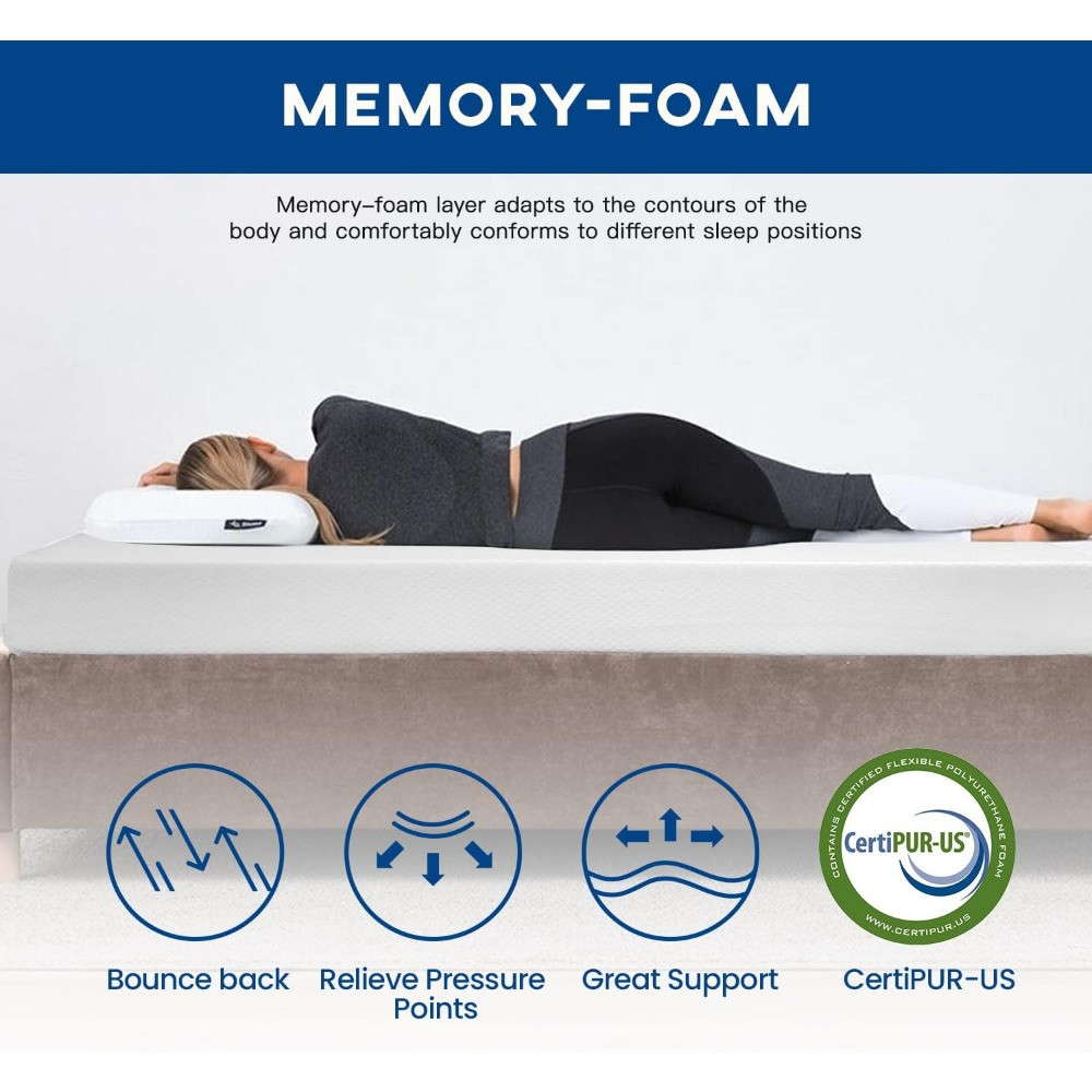 Memory foam features and certification icons