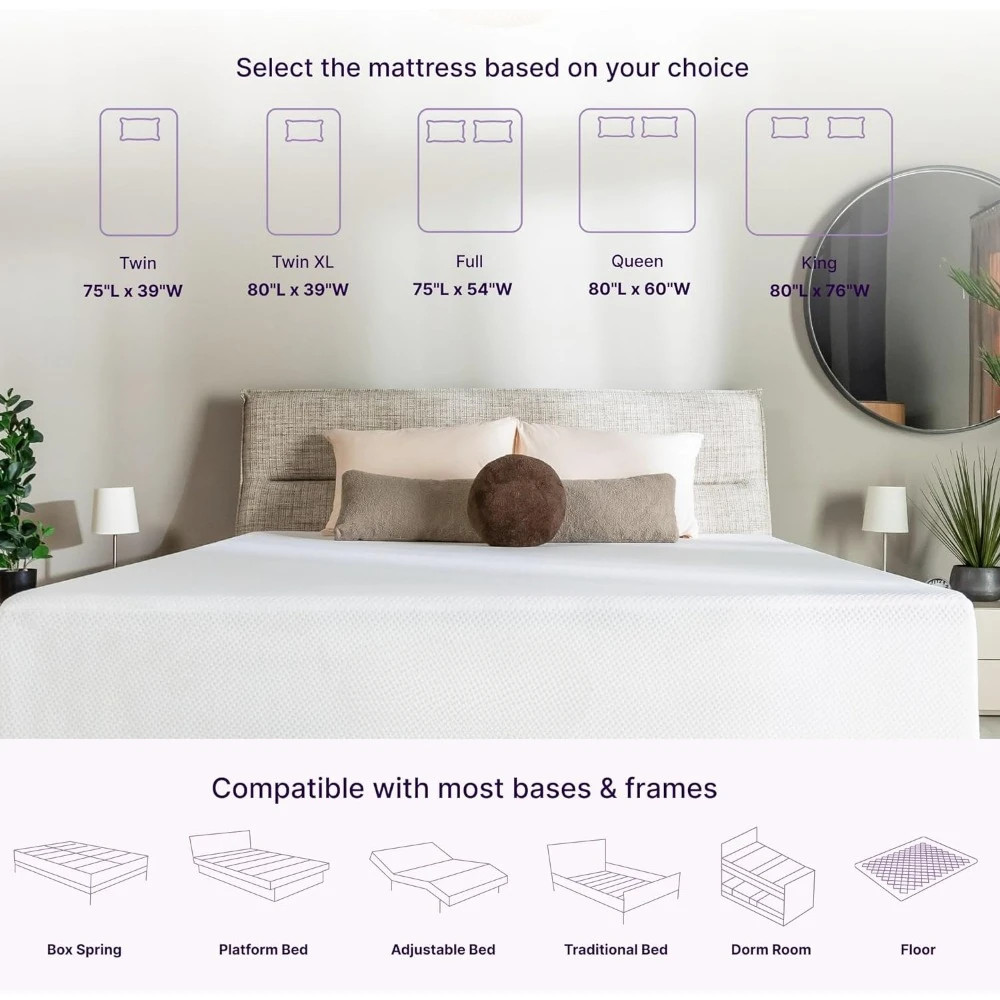 Diagram showing mattress sizes and compatibility with bases and frames