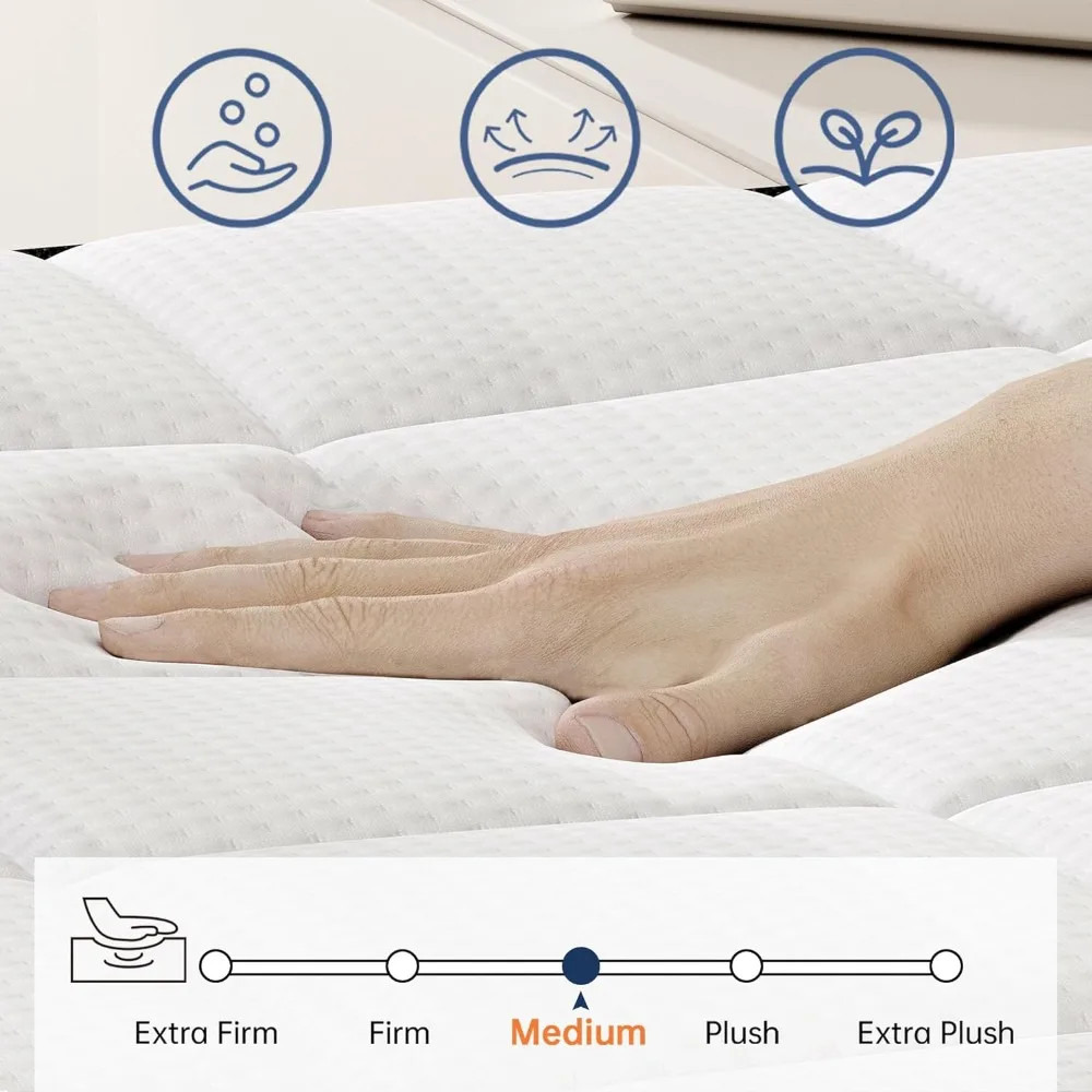 Chalkboard-like icons showing firmness levels on a mattress layer diagram