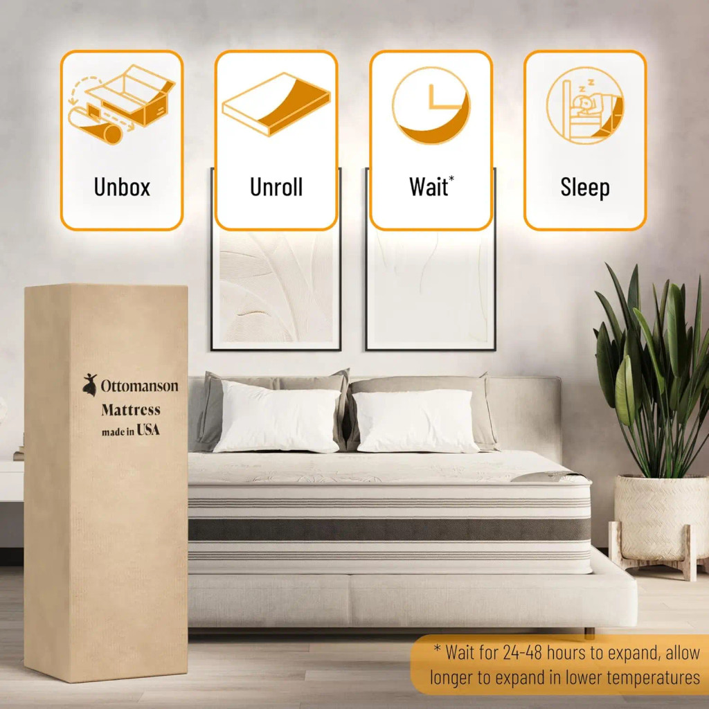 Icons showing unbox, unroll, wait, sleep with Ottomanson mattress