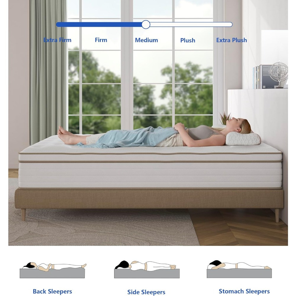 Person lying on mattress with firmness scale