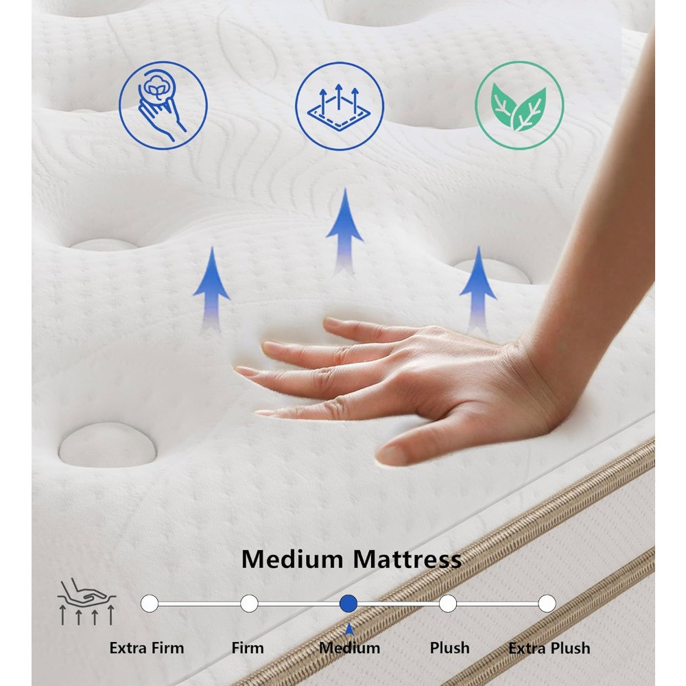 Close-up of mattress top with icons and features