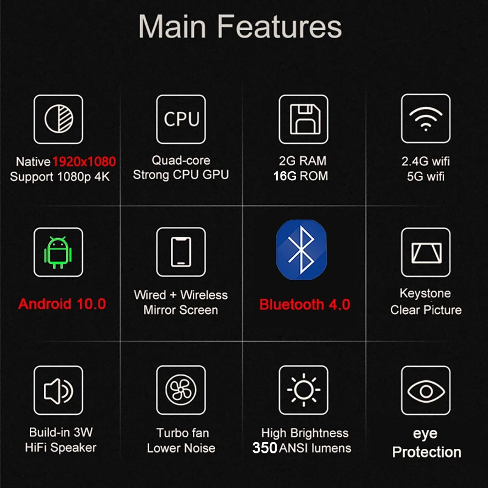 Salange Full HD Projector 5G WIFI Bluetooth 350Ansi 200" Display ...