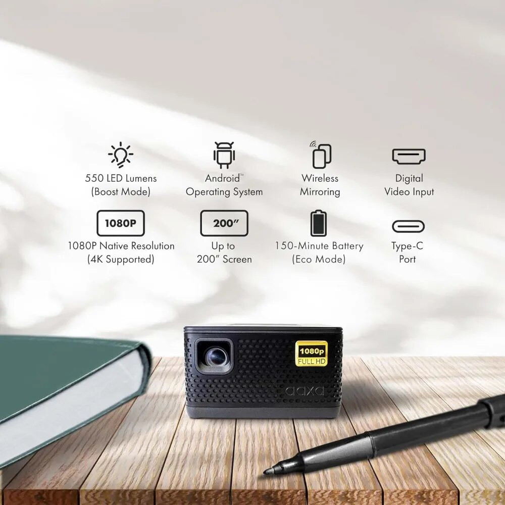 AAXA P7+ Mini Projector