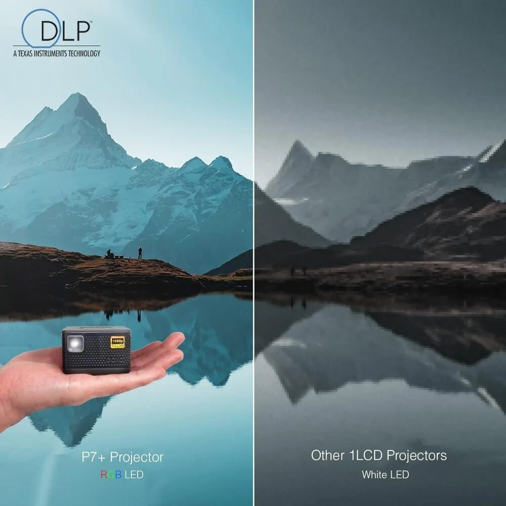 AAXA P7+ Mini Projector - Thumbnail 2